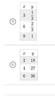 Which relationships have the same constant of proportionality between y and x as the-example-2