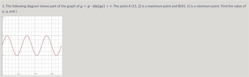 1. The following diagram shows part of the graph of y=p⋅sin(qx)+r. The point A (15, 2) is-example-1