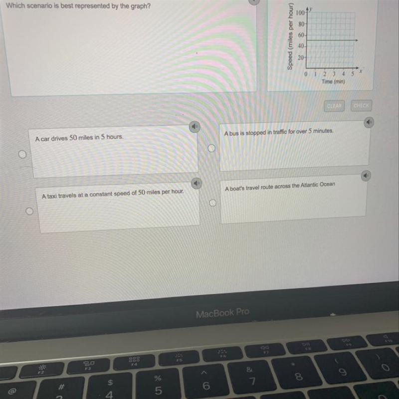 Which scenario is best represented by the graph-example-1