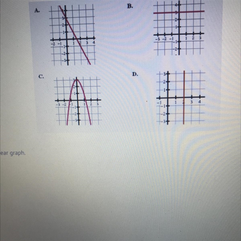 Plzzz help D. A Identify the nonlinear graph, A) А B) B C) D-example-1