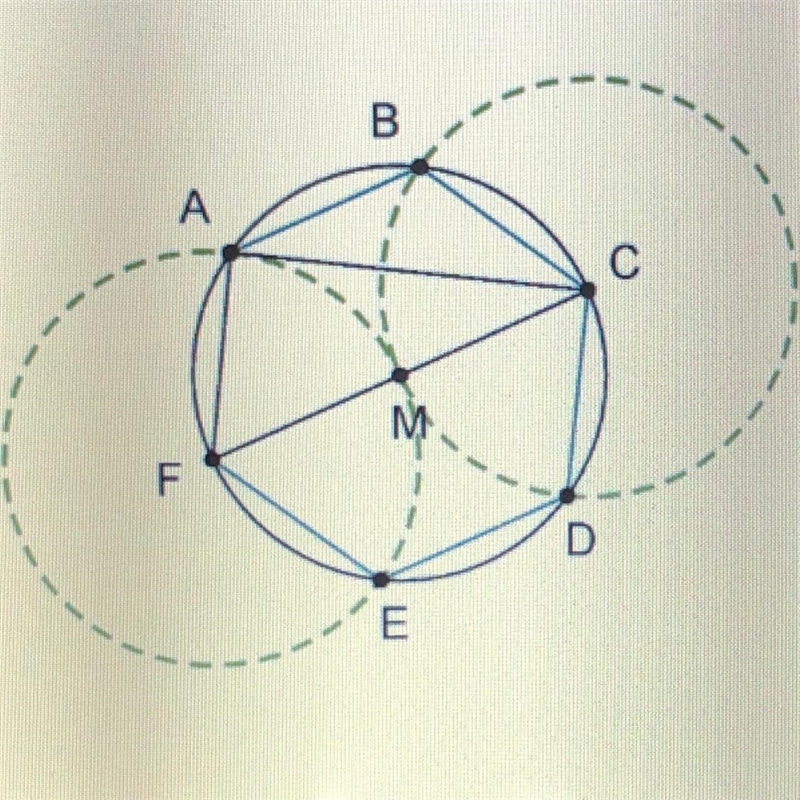 The completed construction of a regular hexagon is shown below. Explain why AACF is-example-1