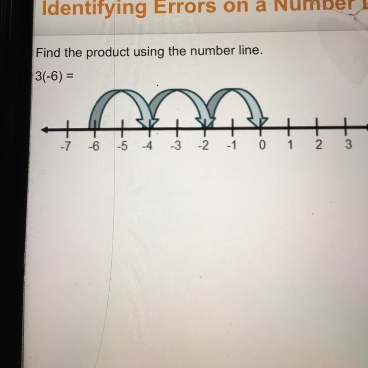 What errors are shown here? Check all that apply. -the arrows should be a length of-example-1