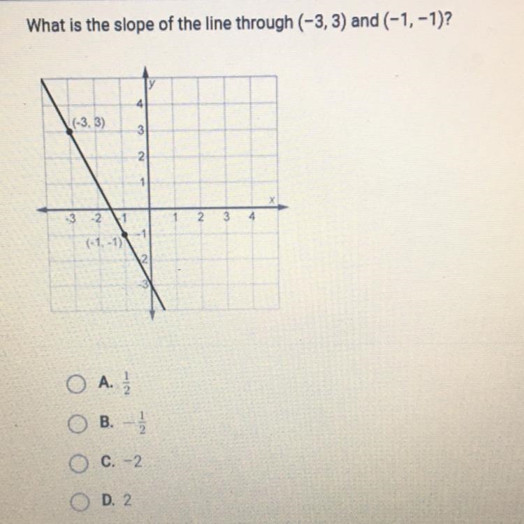 BROOO HELP what is the slope of the line through (-3,3) and (-1,-1)? A. 1/2 B. -1/2 C-example-1