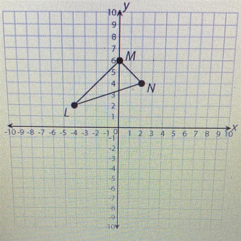 What are the coordinates of the vertices of A L'M'N'?-example-1