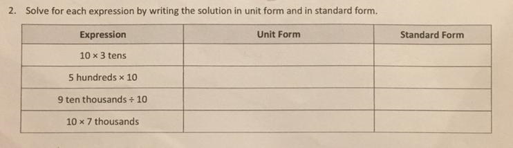 Solve for each expression by writing the solution in unit form and in standard form-example-1