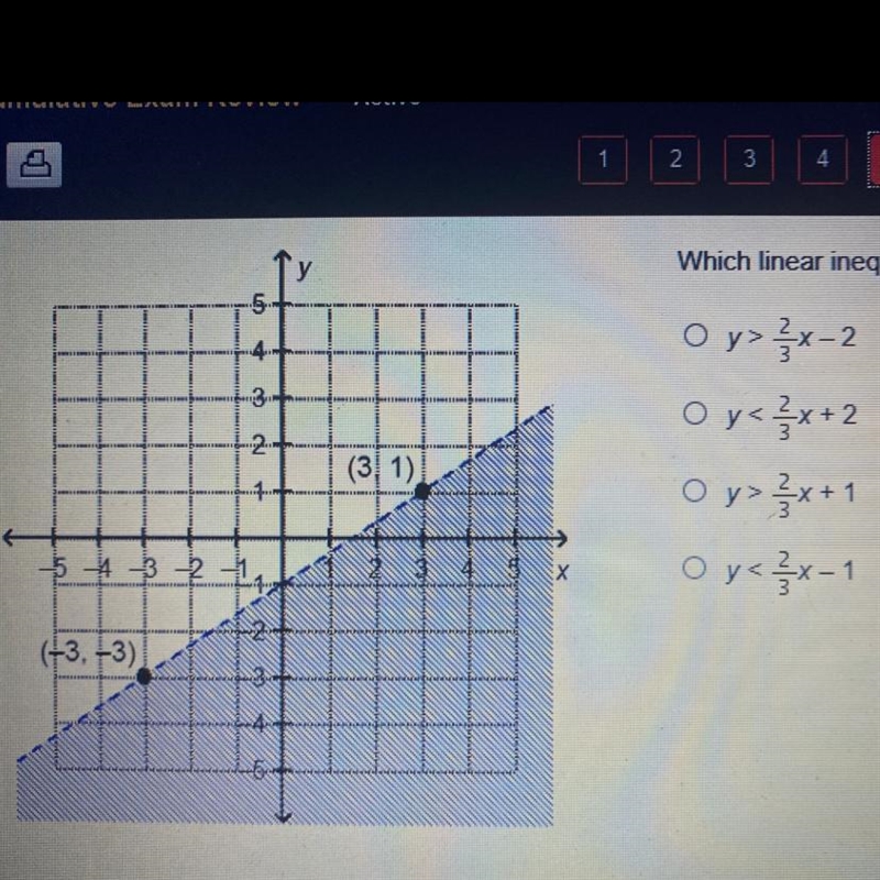 Which linear inequality is represented by the graph? Oy>2/3x-2 O y<2/3x+2 Oy-example-1