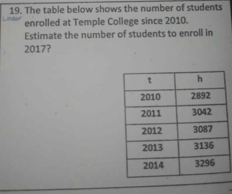 19. The table below shows the number of students Linear enrolled at Temple College-example-1