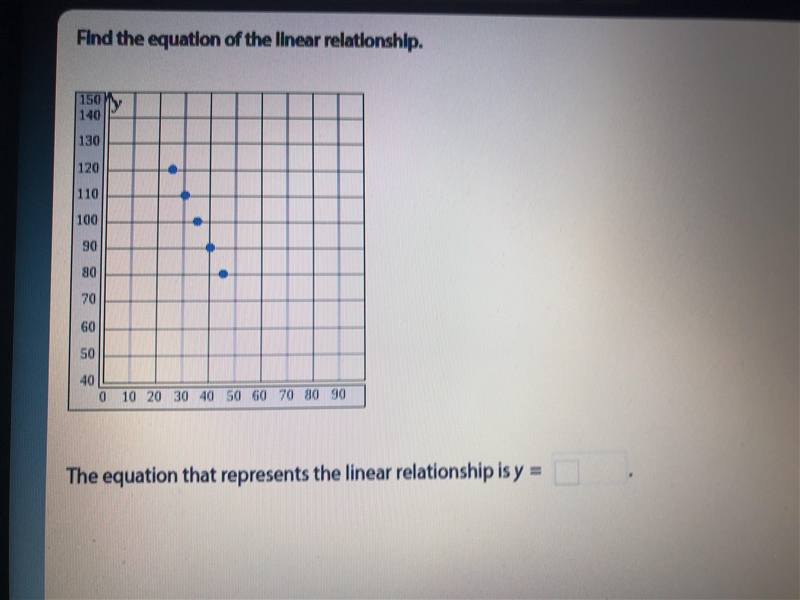 Find the equation of the linear relationship-example-1