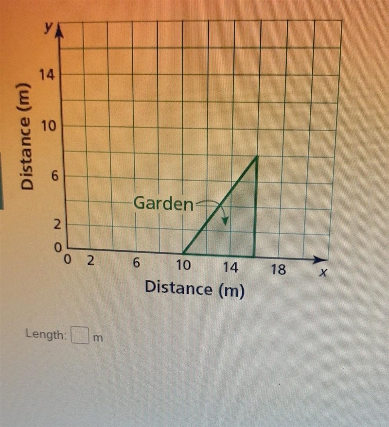 You are planning to plant a triangular garden in your backyard, as shown. You plan-example-1