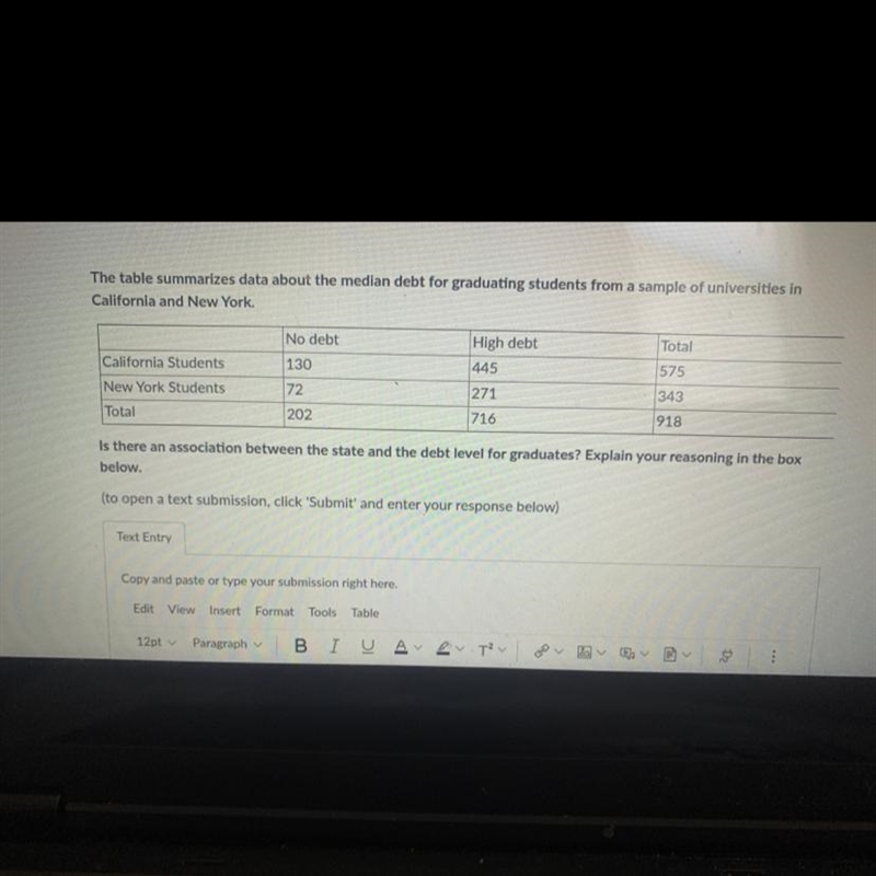 The table summarizes data about the median debt for graduating students from a sample-example-1