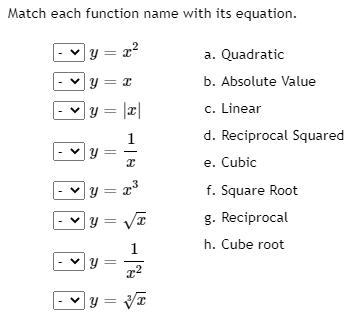 Match each function name with its equation.-example-1