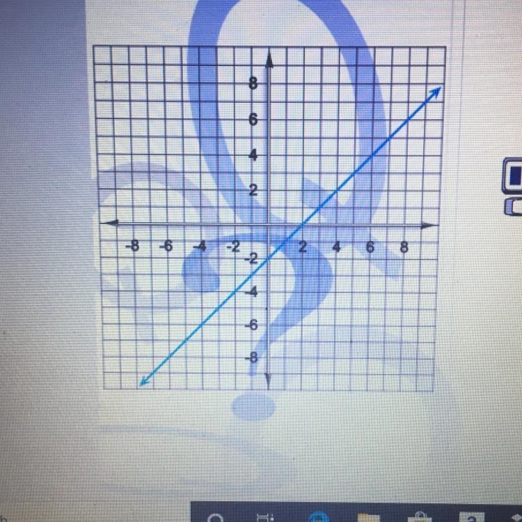 Here's a graph of a linear function. Write the equation that describes that function-example-1