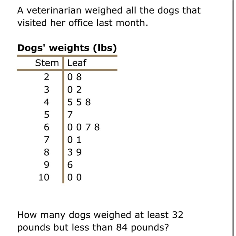 Please answer this correctly-example-1