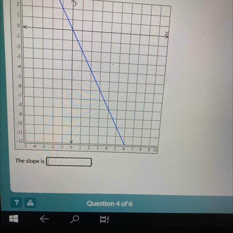 Find the slope of the line-example-1