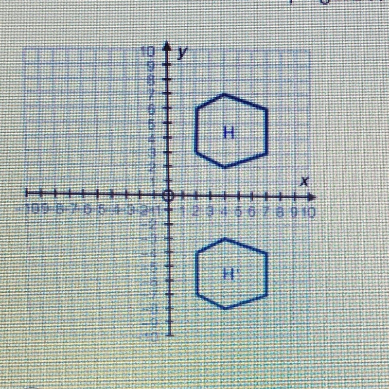 Which transformation will map figure Honto figure H? (1 point) 1) Reflection across-example-1