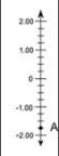 What decimal number does point A on the number line below represent? −0.75 0.75 −1.25 1.25-example-1