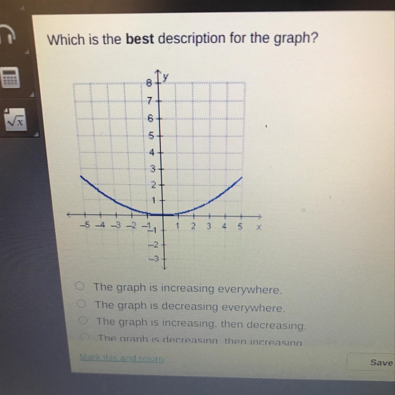 Which is the best description for the graph?-example-1