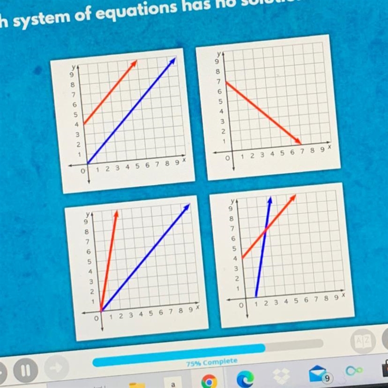 Which system of equations has no solution￼-example-1