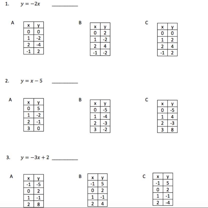 Can someone help me with this 15 points for all 3 ! Pick either A,B or C-example-1