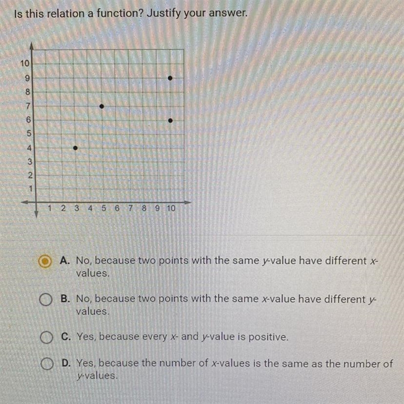 Is this relation a function? Justify your answer. 10 9 8 7 6 5 4 . 3 2. 1 1 2 3 4 5 6 7 8 9 10 A-example-1