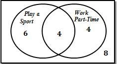 A teacher surveyed his class about how many played a sport and worked part-time at-example-1