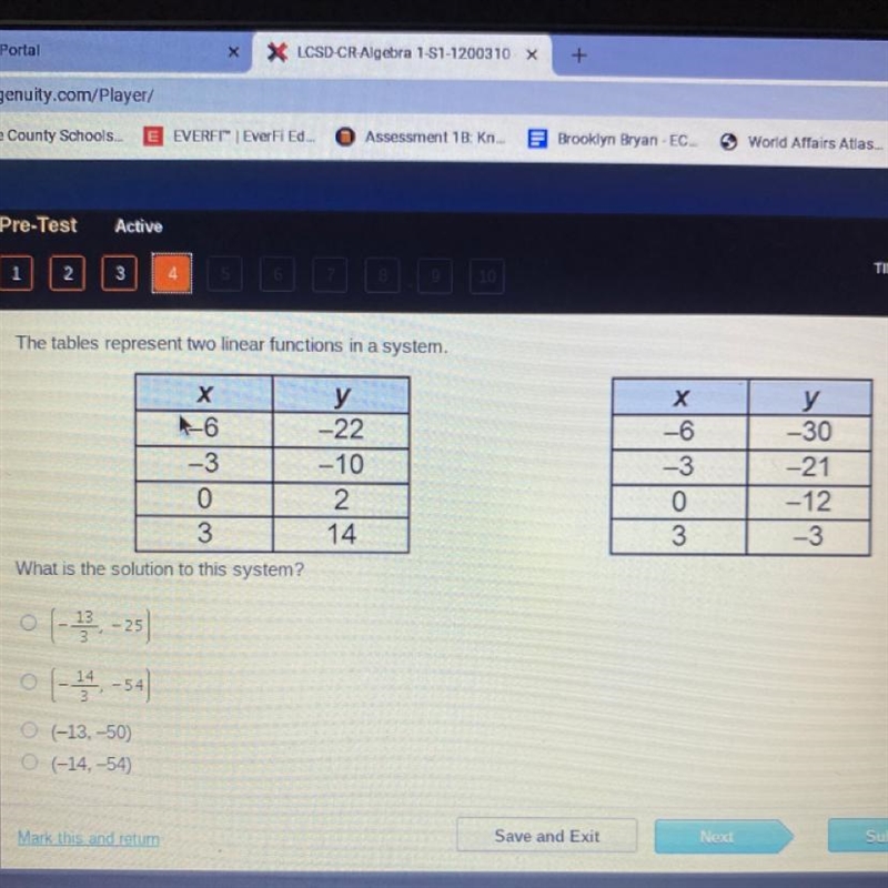 The tables represent two linear functions in a system. What is the solution to this-example-1