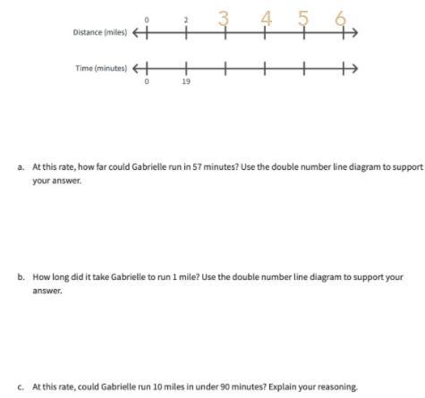 ??????????number line-example-1