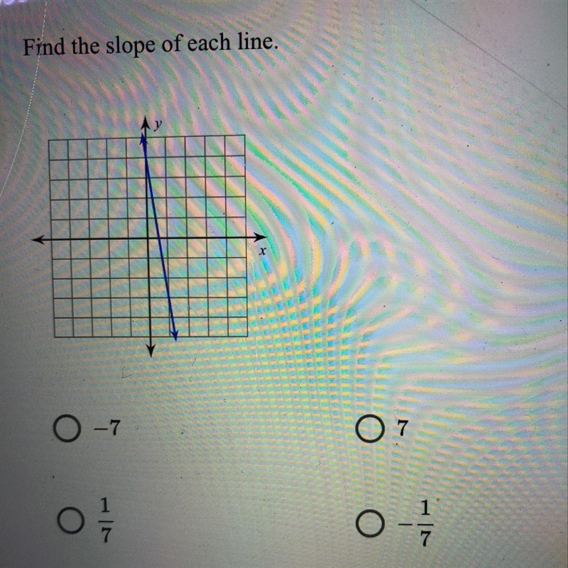 Find the slope of each line.-example-1