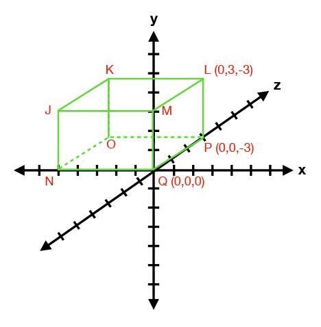 EXTREAMLY URGENT!!!PLEASE COME AND JUST TAKE A LOOK!!! WhAT is the distance formula-example-1