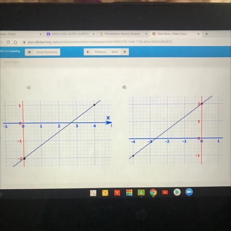 Which of the following graphs represents the function-example-1