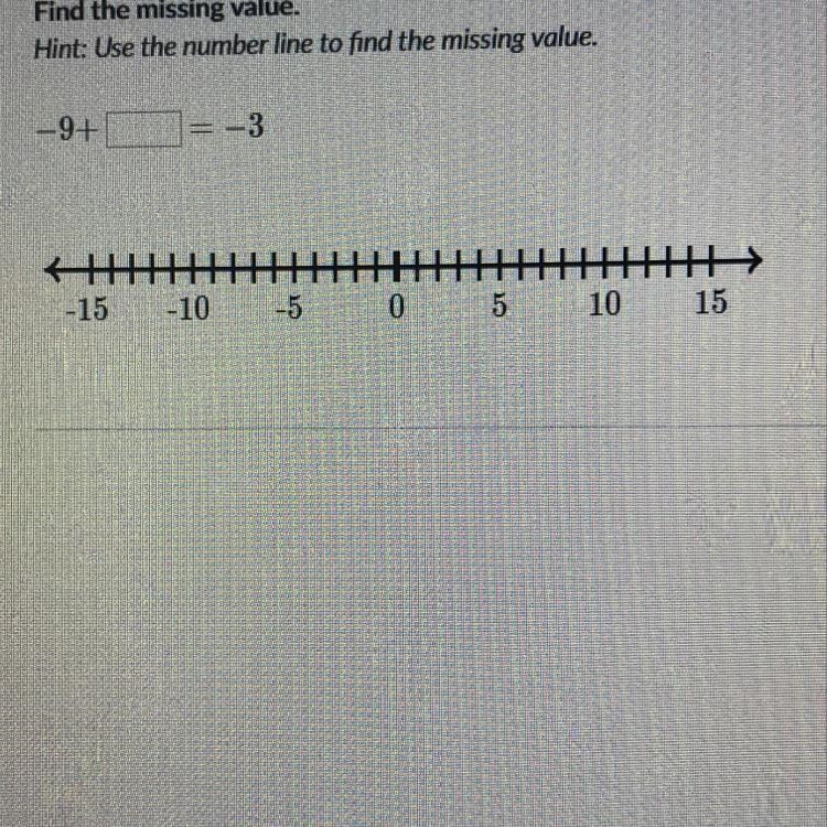 Find the missing value. Hint: Use the number line to find the missing value. –9+ = -3 I-example-1