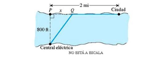 I need help I have searched everywhere and nothing industrial costs A power plant-example-1