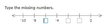 Type in the missing numbers.-example-1