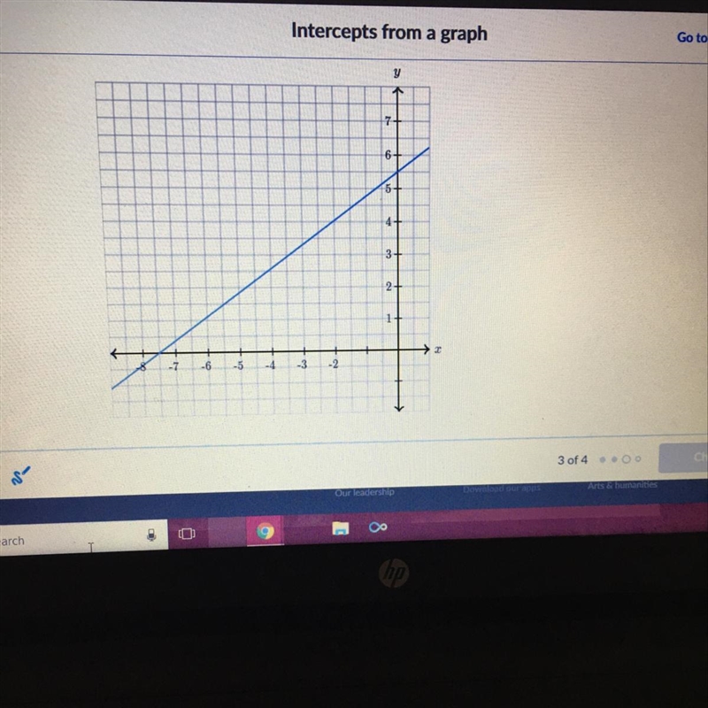 Determine the intercepts of the line-example-1