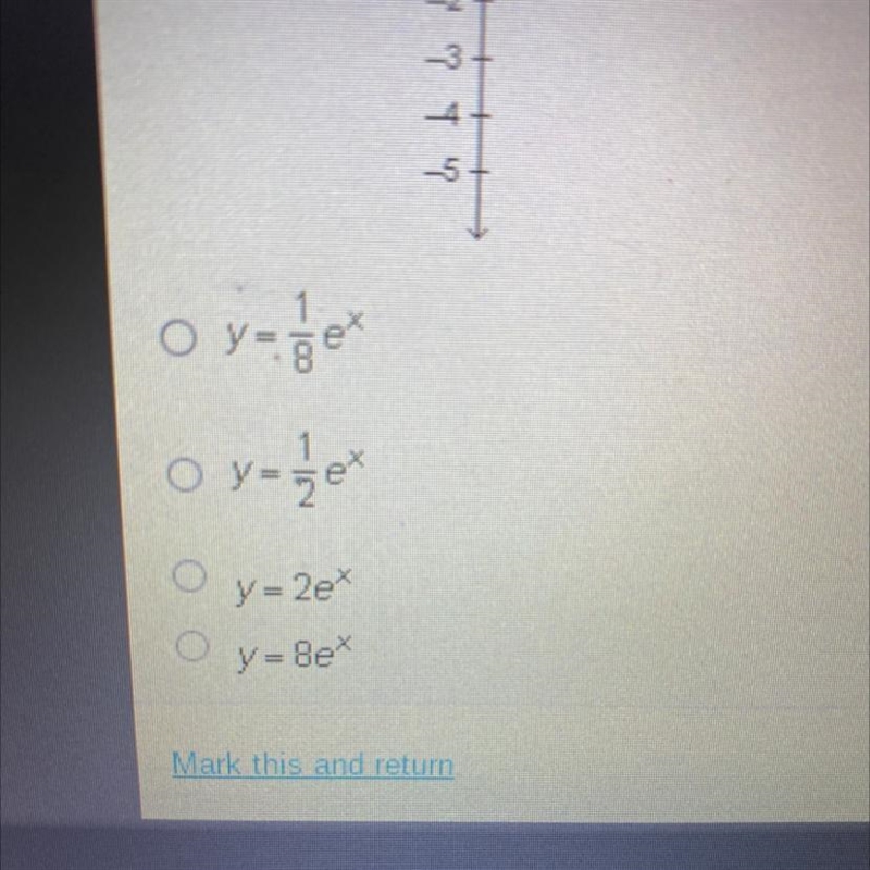 Which equation is represented by the graph below￼-example-1