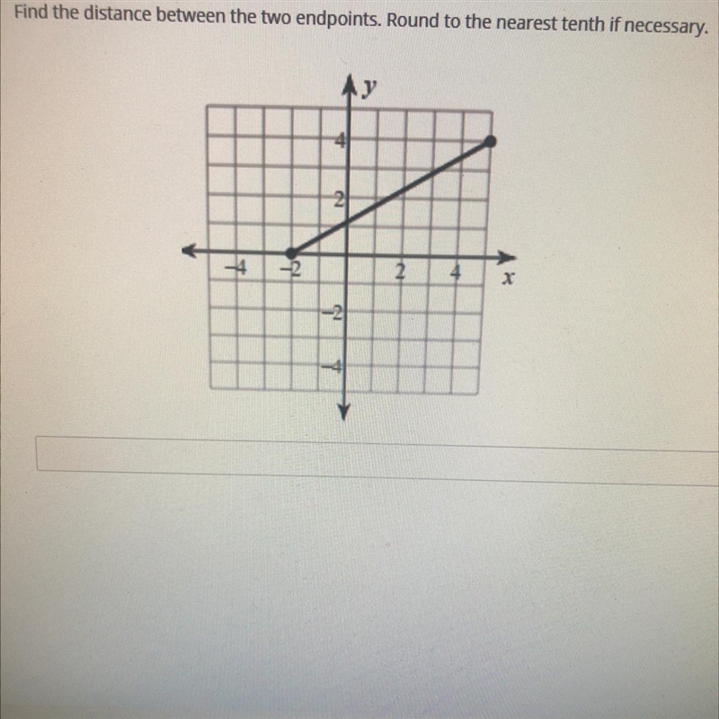 Find the distance between the two points-example-1