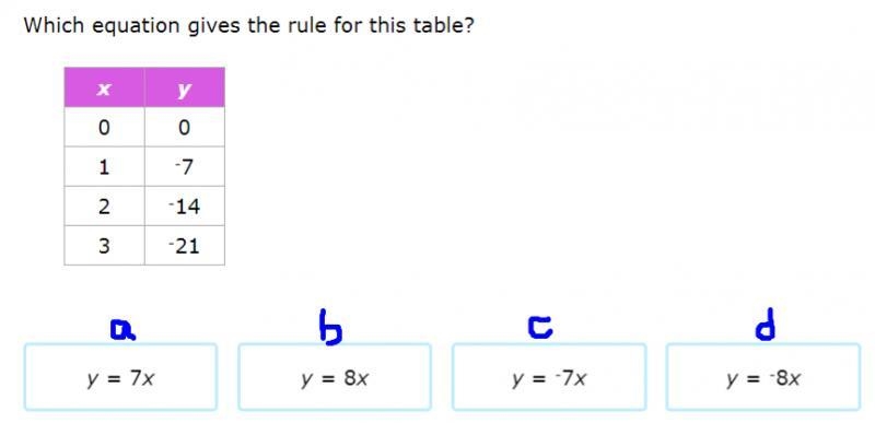 My question is below for my math class-example-1