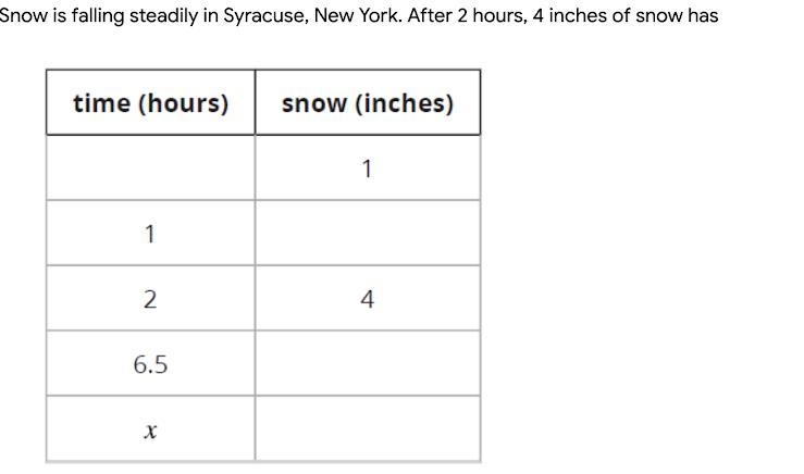 What is the Constant of Proportionality for this table?-example-1