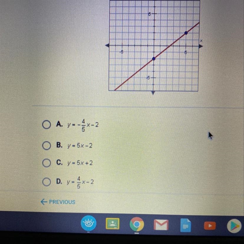 What is the slope-intercept equation of the line below?-example-1