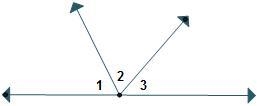 In which diagram do angles 1 and 2 form a linear pair?-example-3