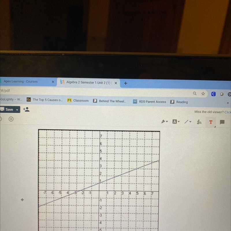 What is the slope of the line in the graph below? Show your work. PLEASE HELP PLEASE-example-1