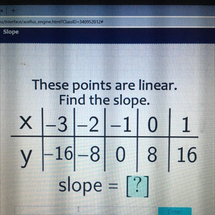 These points are linear. Find the slope.-example-1