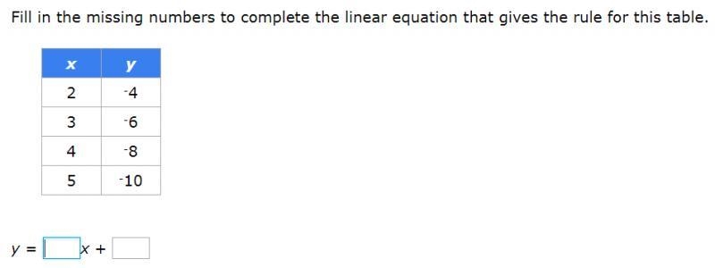 Enter the missing numbers separated by a comma and no spaces! example: 8,14 Hint: One-example-1