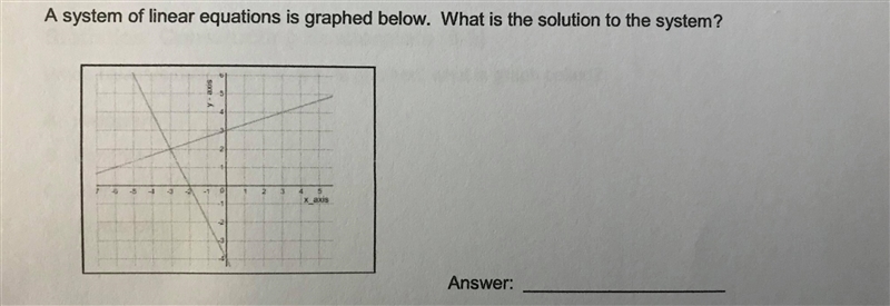 A system of linear equations is graphed below. What is the solution to the system-example-1