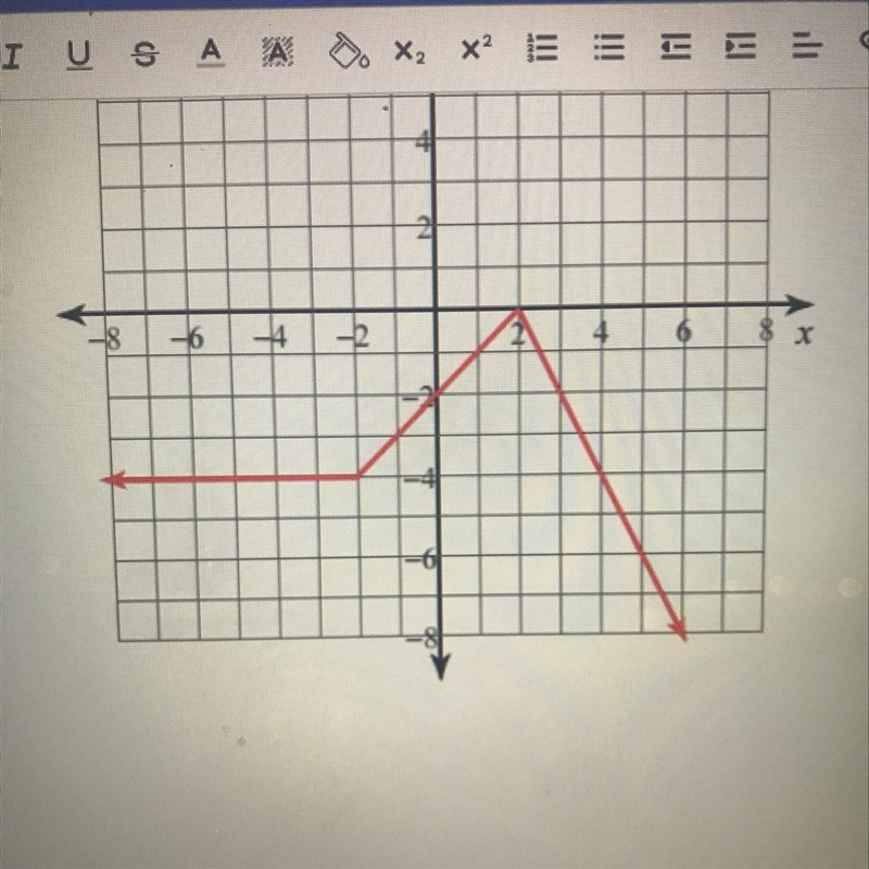 What is the local max and min-example-1