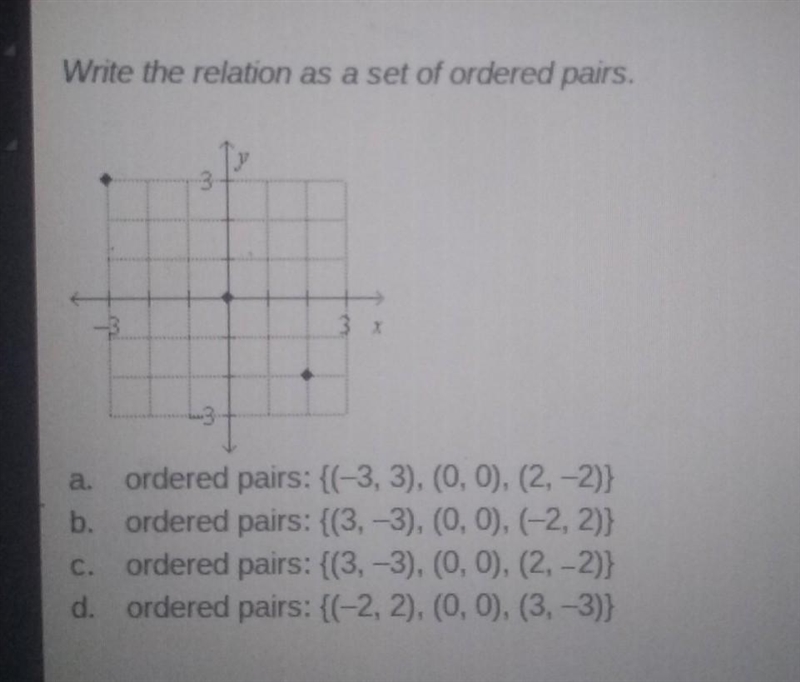 Write the relation as a set of ordered pairs​-example-1