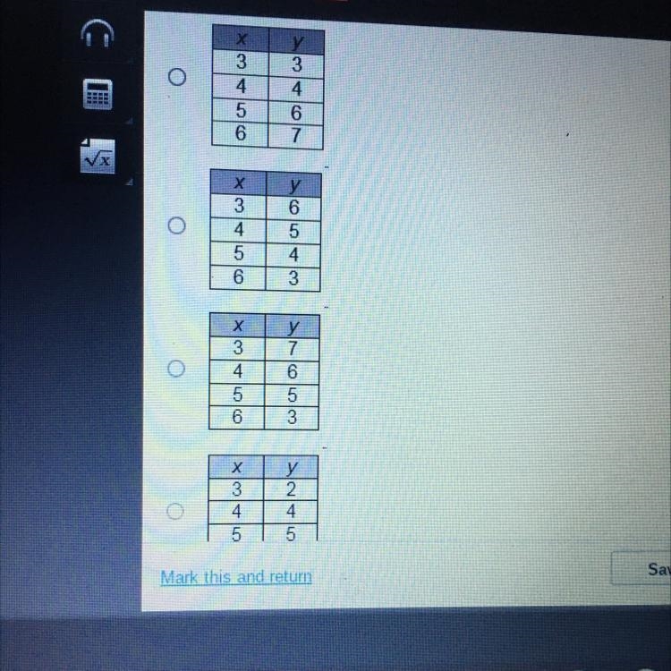 Which of these tables represents a linear function? The bottom one is X. Y. 3. 2. 4. 4. 5. 5. 6. 6.-example-1