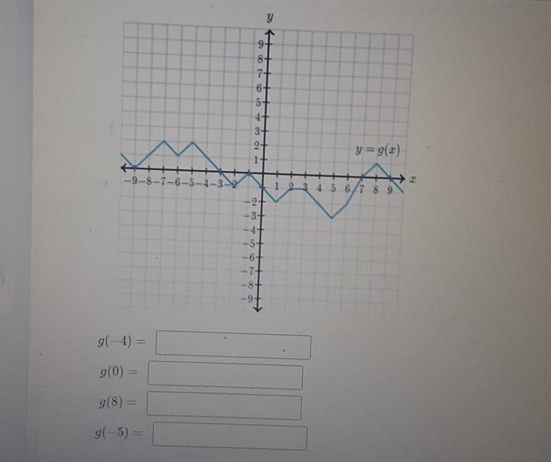 Can someone help please. ​-example-1