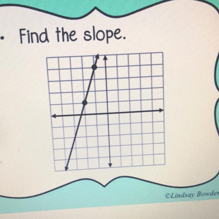 Find the slope plz help-example-1