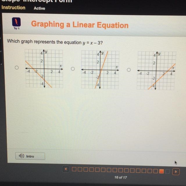 Which graph represents the equation y = x-3?-example-1